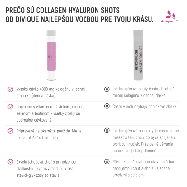 Divique Collagen Hyaluron Shots - Image 4